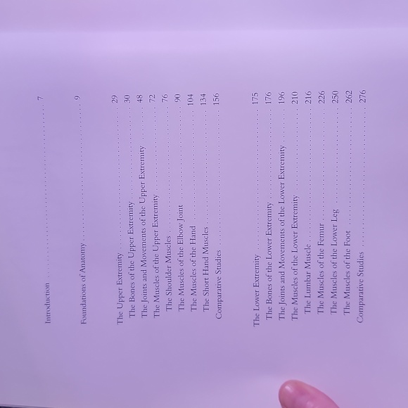 Human Anatomy for Artists hardcover book - Picture 5 of 6